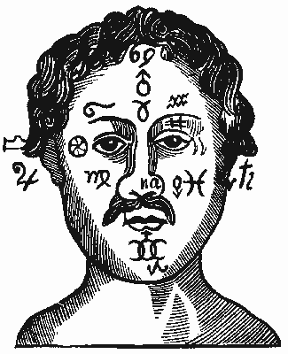 Medical Astrology - The face, its sign and planet rulers